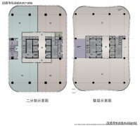 业抽象取办公效率