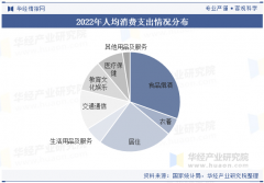 过积极阐扬本钱市场功能推进房地产企业盘活存