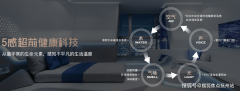 仅这一点就完全把项目和其它同价位产物区离隔
