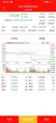 帮帮您以漂亮动听的言语产